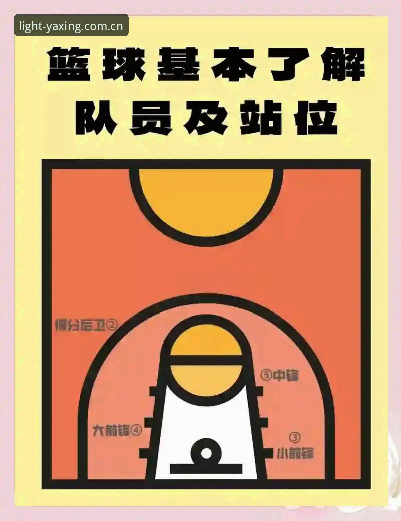 判断球员“兼容性”的实用指南：从德里克·奥格贝德说起