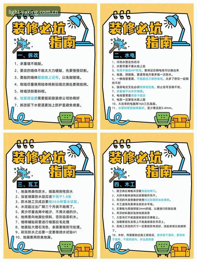 亚星官网CN入口登录修复实用指南：避坑技巧与新版升级必备知识